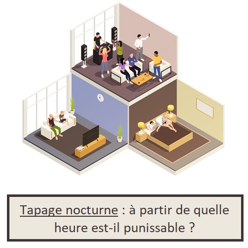 Tapage nocturne à partir de quelle heure