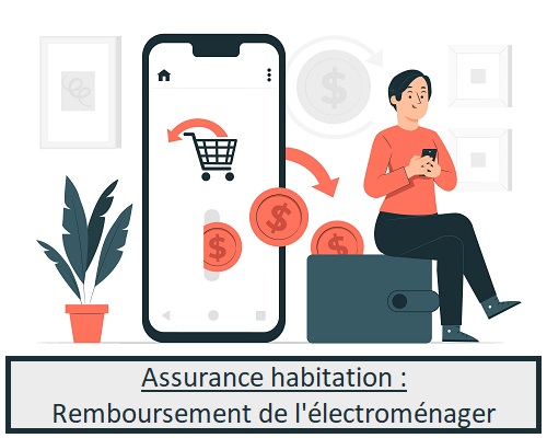 Assurance habitation remboursement électroménager