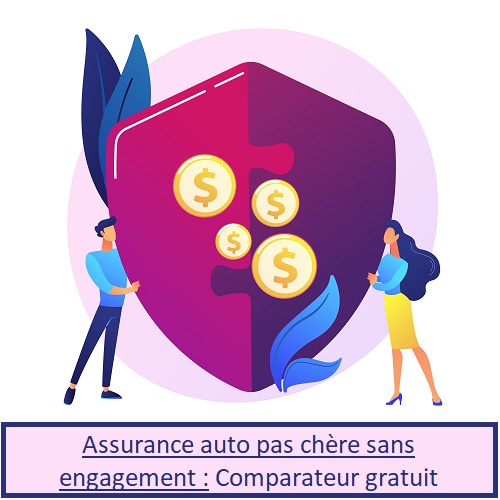 Assurance auto pas chère sans engagement