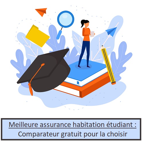 Meilleure assurance habitation étudiant