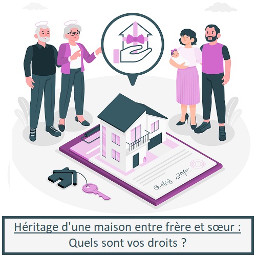 Héritage d'une maison entre frère et sœur