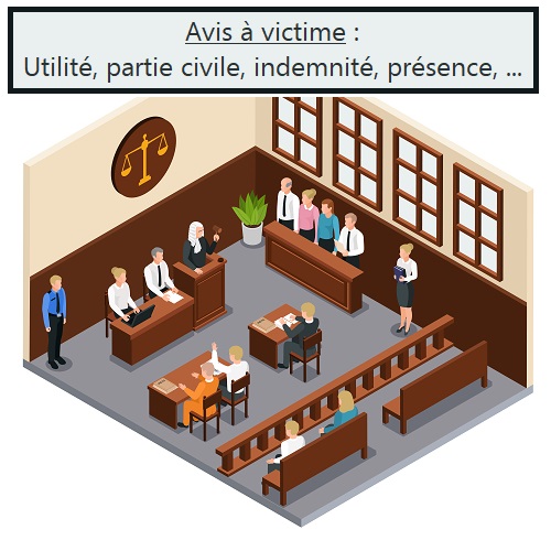 Avis à victime que faire ? Fautil se constituer partie civile