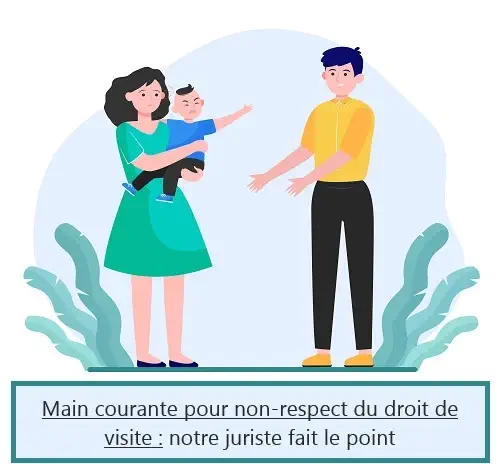 Main courante pour non-respect du droit de visite